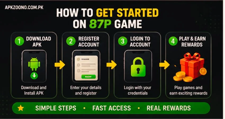 87P Game