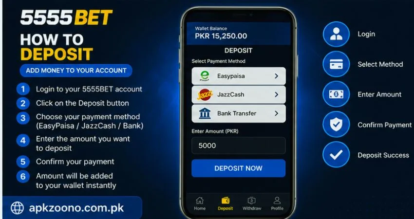 5555BET Game