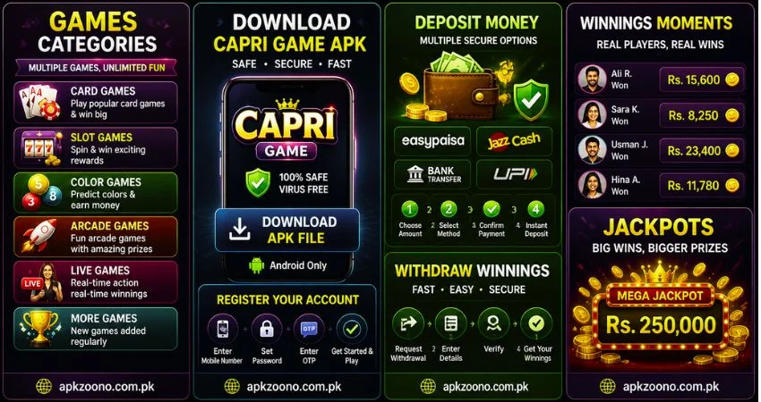 Capri Game