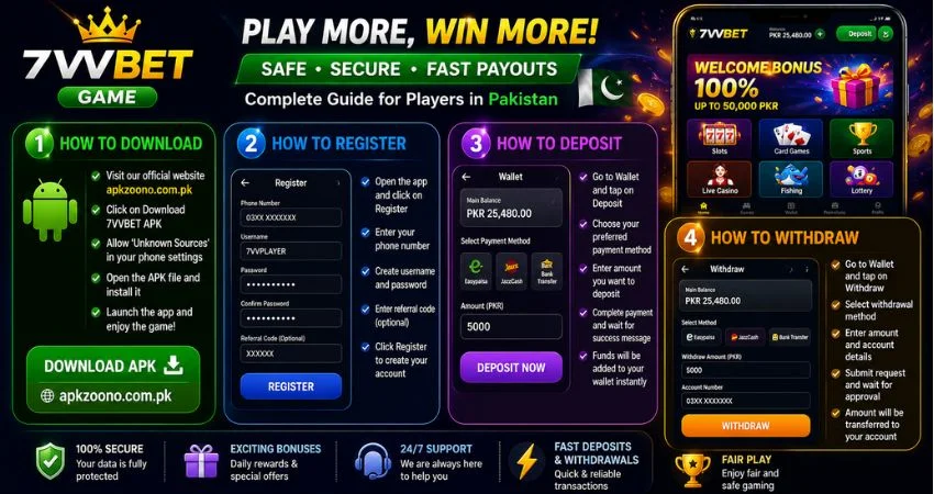 7VVBET Game