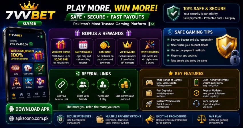 7VVBET Game
