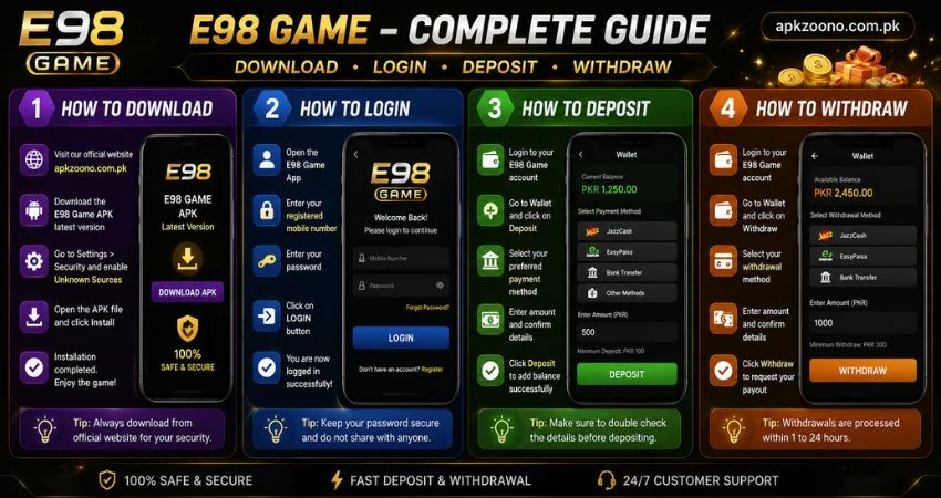 E98 Game